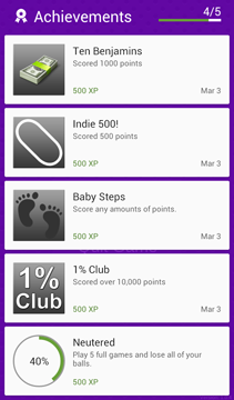 100 Balls³ achievements